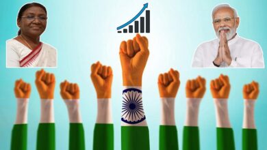 India,Economy,Economic Growth