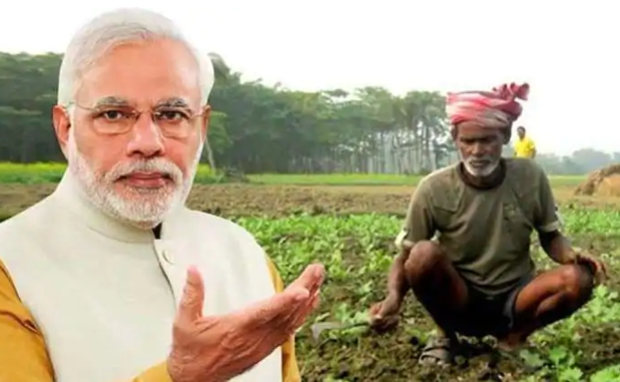 Farmer,India,Central Government,Scheme